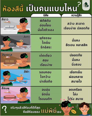 ห้องสีอะไร เป็นคนแบบไหน